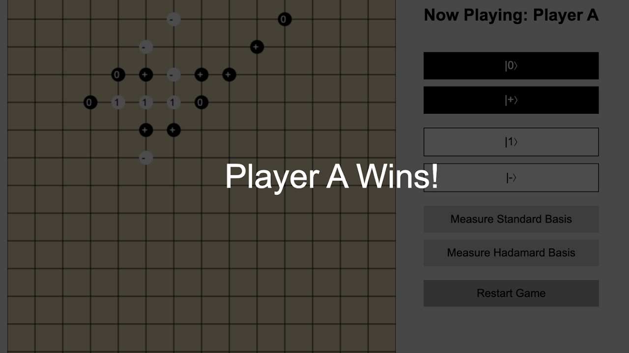 Quantum Gomoku game board showing Player A winning